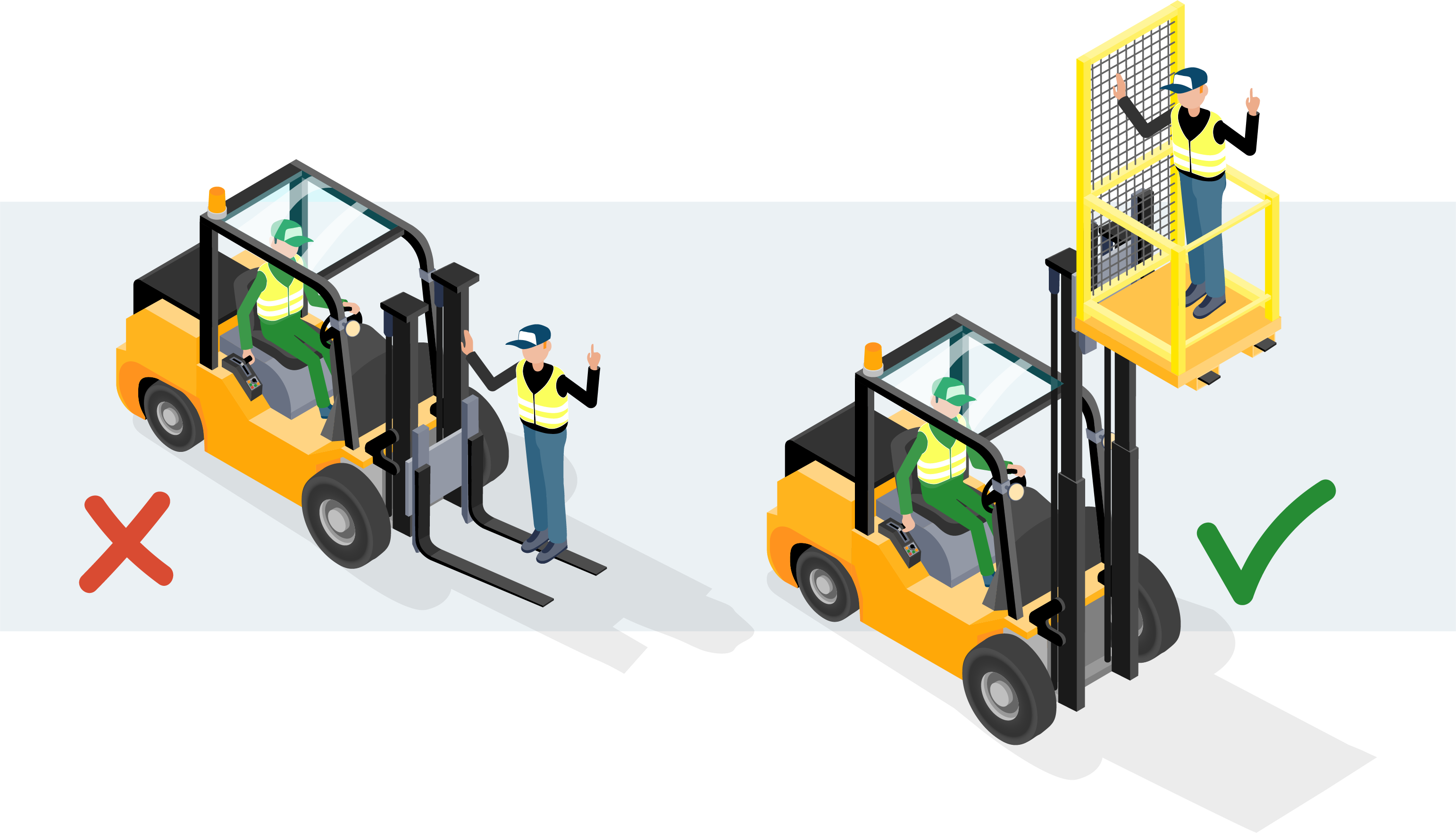 Forklift Cage Regulations and Requirements Astrolift NZ